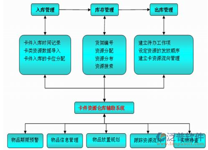 如何选择适合自己的缓解足部疲劳的鞋子——以“凯欣特舒鞋”为例